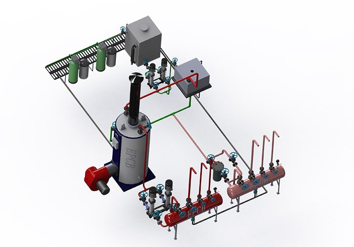 Vertical Fire Tube Oil/Gas Hot Water Boiler| EPCB