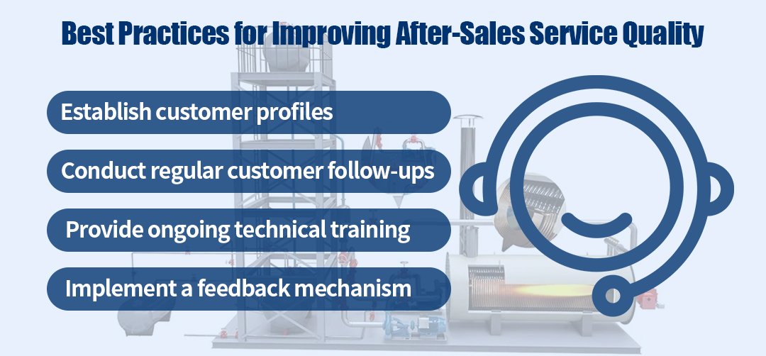 Best practices for improving after-sales service quality: customer profiles, follow-ups, technical training, and feedback mechanisms