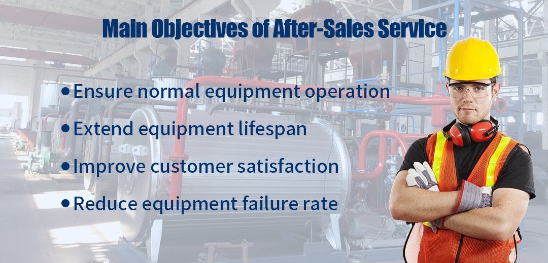 Main objectives of after-sales service for thermal oil boilers: ensuring normal operation, extending equipment lifespan, improving customer satisfaction, and reducing failure rates